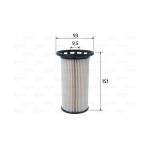 Топливные фильтры