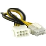 Кабели питания