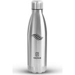 Термокружки