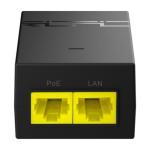Адаптеры PoE
