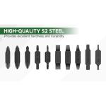 Наборы бит для мультитулов