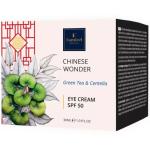 Кремы для кожи вокруг глаз