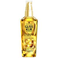 Олія для волосся Gliss Oil-Эликсир для очень поврежденных и сухих волос 7 Фото