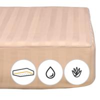 Наматрасник MirSon Carmela Тенсель (Modal) Waterproof Aloe Vera 319/2 Фото