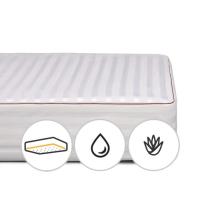 Наматрасник MirSon шелковый DeLuxe Silk Aloe Vera 301 200x220 см Фото