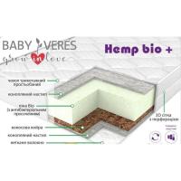 Матрас Верес Hemp Bio+ Aloe vera 160 х 80 х 18 см Фото