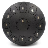 Глюкофон Fzone STD12I13N Black Фото