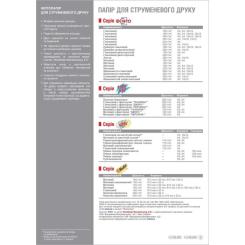 Фотобумага WWM A3 Фото 2