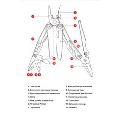 Мультитул NexTool Flagship Pro Фото 1