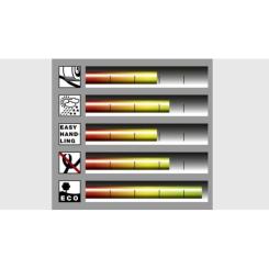 Поливочный шланг Karcher PriмoFlex 1/2 - 20 м Фото 2