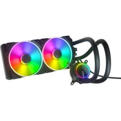 Система жидкостного охлаждения Fractal Design Celsius+ S28 Prisma Фото