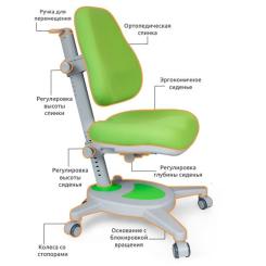 Детское кресло Mealux Onyx KZ Фото 7