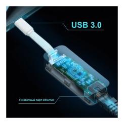 Сетевая карта TP-Link UE300C Фото 5