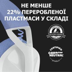 Наушники Logitech G435 Lightspeed Wireless Gaming Headset White Фото 6