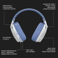 Наушники Logitech G435 Lightspeed Wireless Gaming Headset White Фото 8
