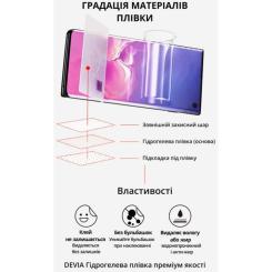Пленка защитная Devia Samsung Galaxy S22+ Фото 1
