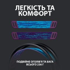 Наушники Logitech G535 Lightspeed Wireless Gaming Headset Black Фото 2