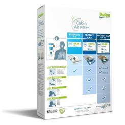 Фильтр салона Valeo 715703 Фото 2