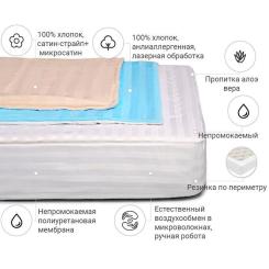 Наматрасник MirSon антиалергенний Royal Eco Aloe Vera 234/3 80x190 см Фото 1