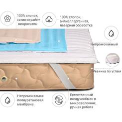 Наматрасник MirSon антиаллергенный Royal Waterproof Eco 232/3 70x190 Фото 1