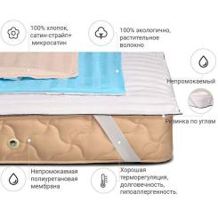 Наматрасник MirSon хлопковый Royal Pearl Waterproof Cotton 272/3 60x1 Фото 1