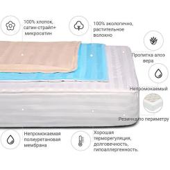 Наматрасник MirSon Royal Pearl Waterproof Cotton A Фото 1