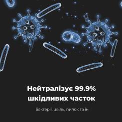 Воздухоочиститель AENO AP3 Фото 2