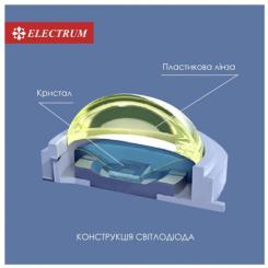 Светильник Electrum RIO- 18 4000 Фото 3