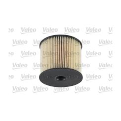 Фильтр топливный Valeo 587903 Фото 2