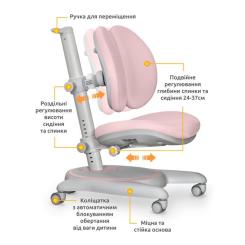 Детское кресло Mealux Ortoback Duo Pink Фото 1