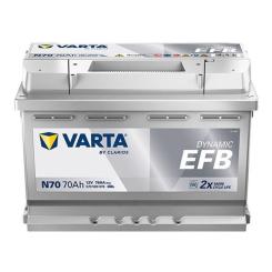 Аккумулятор автомобильный Varta BlueDynamicEFB70AhЕв(-/+)(760EN) N70 Фото