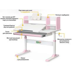 Парта ErgoKids TH-330 Pink Фото 3