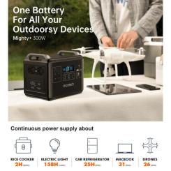 Зарядная станция Choetech BS006 2000W Фото 4