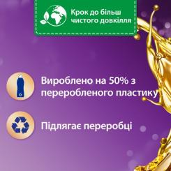 Кондиционер для белья Silan Ароматерапия Сказочный Лотос 2.775 л Фото 2