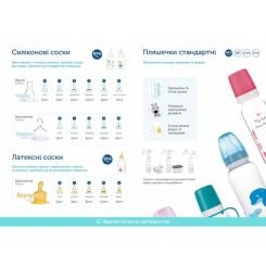 Бутылочка для кормления Canpol babies 330 мл Жовта Фото 4
