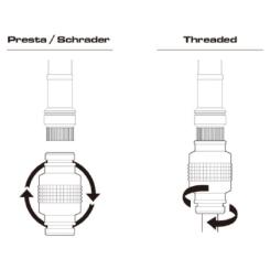 Велосипедный насос Birzman Velocity Road Threaded 160psi Black Фото 2