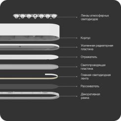 Светильник Yeelight Crystal Pendant Light 33W 2700-6000K Фото 4