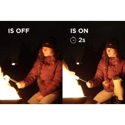 Цифровой фотоаппарат Canon EOS R6 Mark II body Фото 11