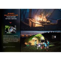 Фонарь Fenix E35R Фото 9