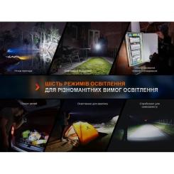 Фонарь Fenix E35R Фото 6