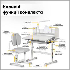 Парта со стулом ErgoKids Grey (+полка+лампа) Фото 3