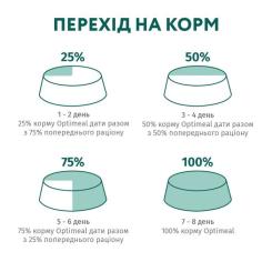 Сухой корм для кошек Optimeal курка 1.5 кг Фото 9