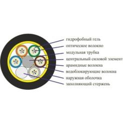 Кабель сетевой FinMark LT072-SM-25, 1km1бхт Фото 1