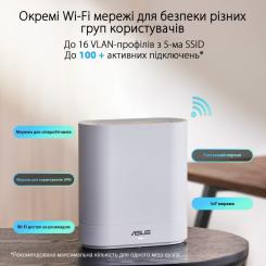 Точка доступа Wi-Fi ASUS EBM68 2pk White Фото 1