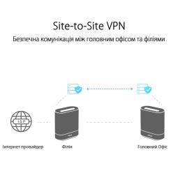 Точка доступа Wi-Fi ASUS EBM68 2pk White Фото 3