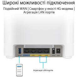 Точка доступа Wi-Fi ASUS EBM68 2pk White Фото 5