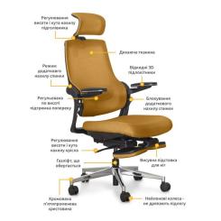 Офисное кресло Mealux Y-565 KY Фото 1