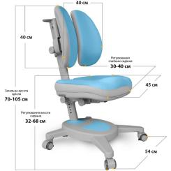 Детское кресло Mealux Onyx Duo BLG Фото 3