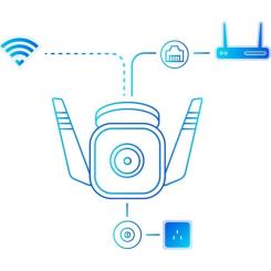 Камера видеонаблюдения TP-Link TC65 Фото 2