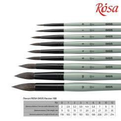 Кисточка для рисования Rosa Єнот круглий OASIS 188, № 0 Фото 3